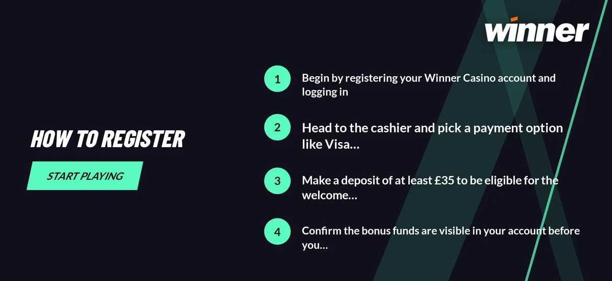Steps to claim the Winner Casino welcome bonus