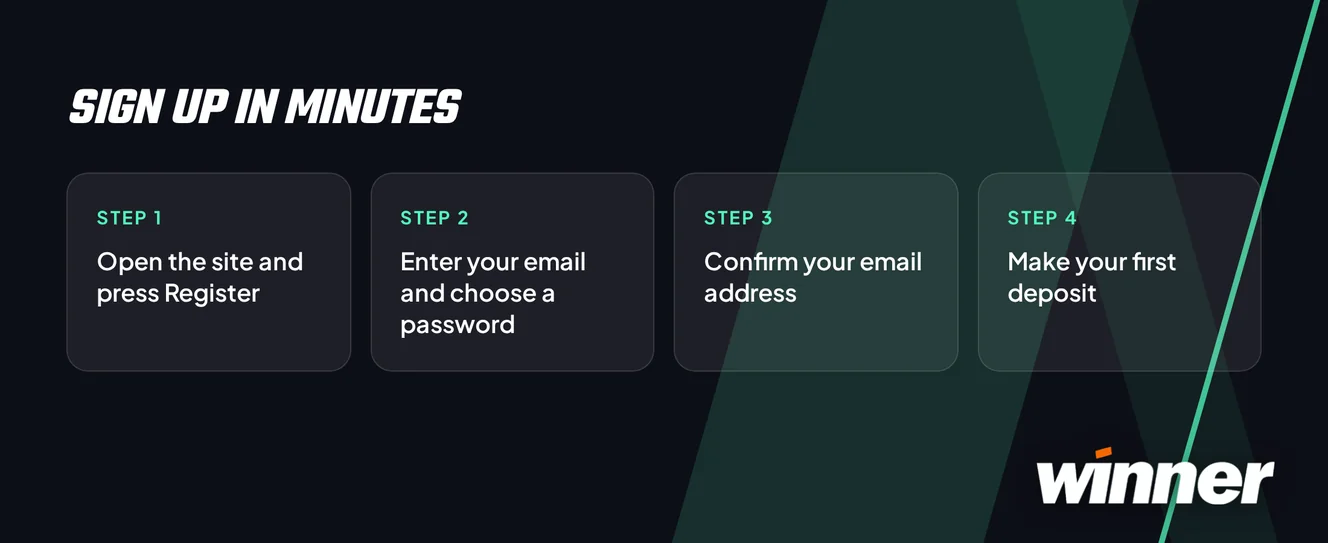 Sign up in a few steps